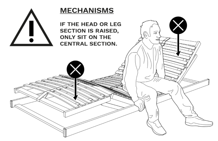 Warranty Mechanism Warning