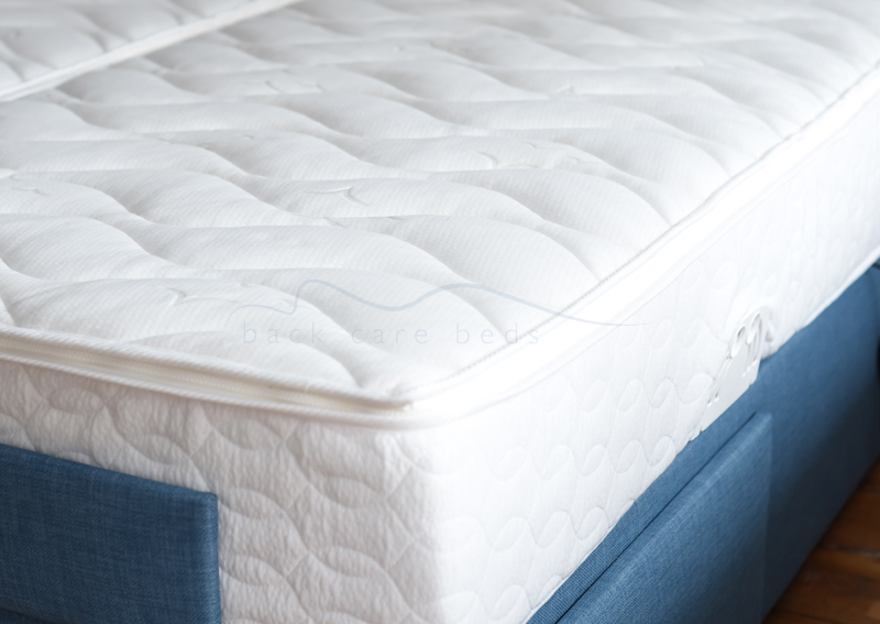 Luxury Covers on mattress