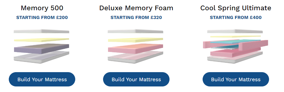 3-mattress-types